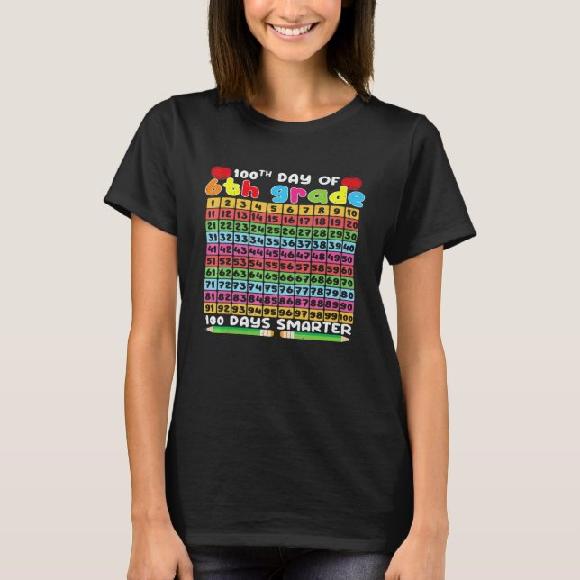 Camiseta 100th Day Of 6th Grade Smarter Happy 100 Days Of S (Frente)