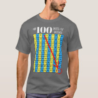 100th Dia de homens do professor da carta do
