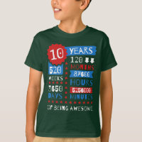 10 anos de ser impressionante - 10o T do presente