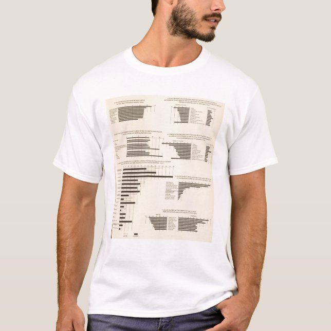 Camiseta 111 taxas de mortalidade 1900 (Frente)