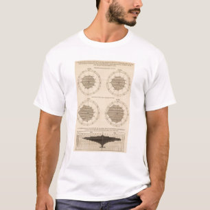 Camiseta 122 doenças das mortes nervosas & sistema