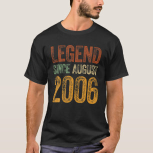 Camiseta 16 Aniversário, Nascer 16 Anos De Legenda Desde 20