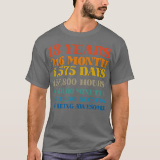 Camiseta 18º aniversário 18 anos de ser incrível Tshirt Bd