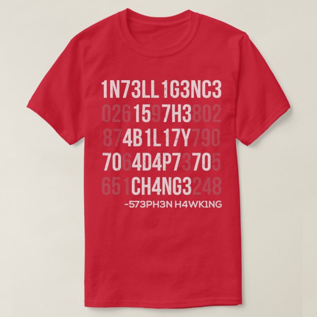 Camiseta 1n73ll1g3nc3 15 7h3 4b1l17y 70 4d4p7 70 ch4ng3 (Frente do Design)