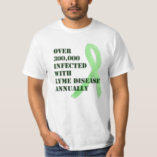 Camiseta 300 000 Infectados Anualmente pela Doença de Lyme