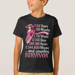 Camiseta 33 Anos &# 6 Meses E Contagem De Canceres Da Mama