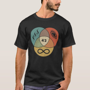 Camiseta 42 Resposta À Vida O Universo E Tudo O Geek