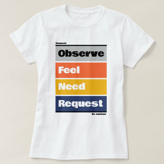 Camiseta 4 passos da T-shirt NVC (Frente do Design)