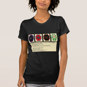 Camiseta 4 Pysanky