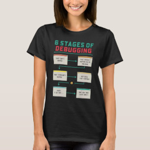 Camiseta 6 Estágios de Depuração de Programador de Código