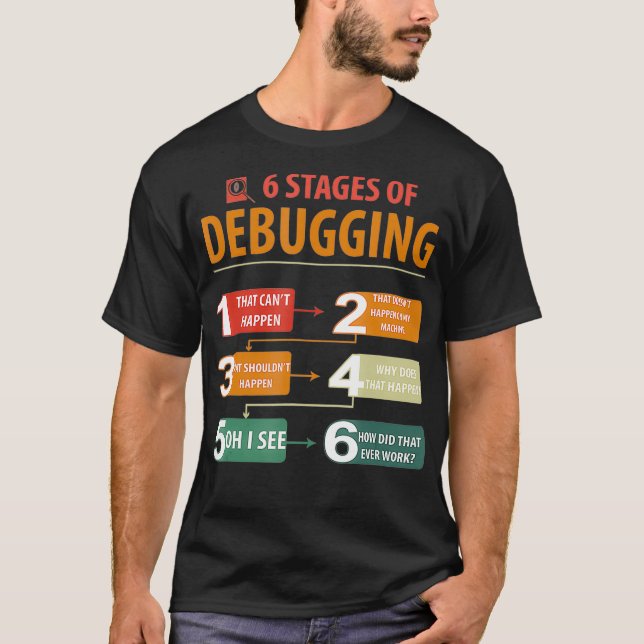 Camiseta 6 Palcos de Depuração de Programas de Desenvolvime (Frente)