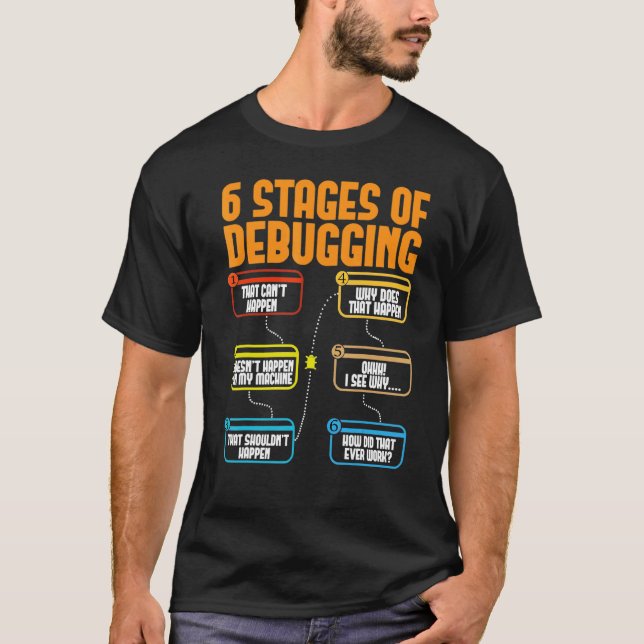 Camiseta 6 Palcos de Depuração de Software de Codificador d (Frente)