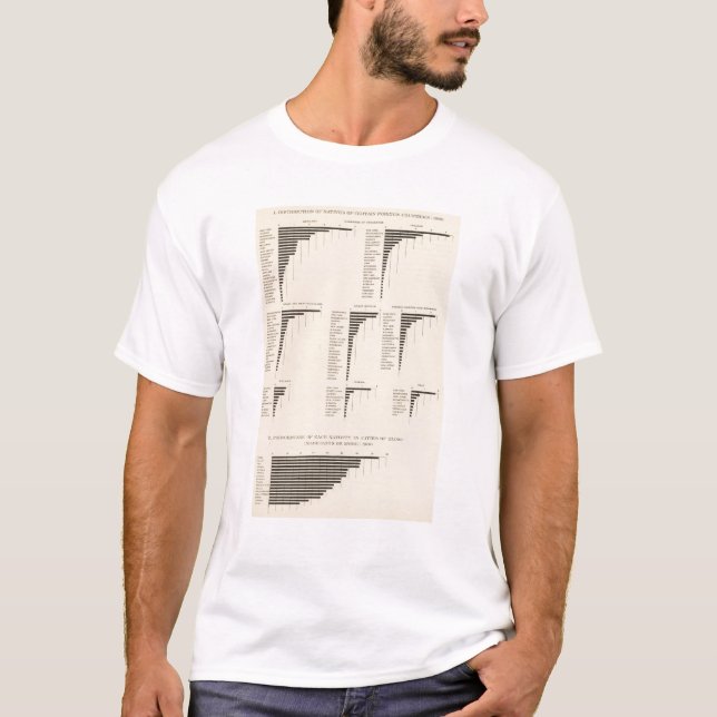Camiseta 73 nativos de determinados países (Frente)