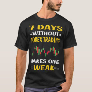 Camiseta 7 Dias Sem Comércio Forex