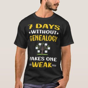 Camiseta 7 Dias Sem Genealogia Genealogista