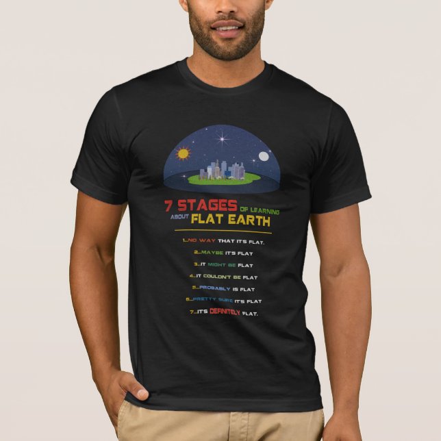 Camiseta 7 palcos da aprendizagem sobre a terra lisa (Frente)
