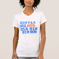 805, 619, 714, 702, 818, 213, 909, 310