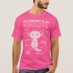 Camiseta A Anatomia De Uma Salamandra Axolotl Funny
