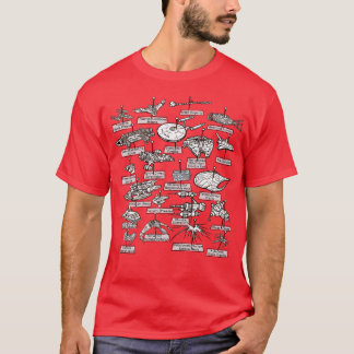 Camiseta A coleção