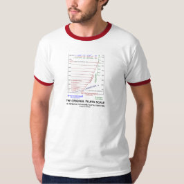 Camiseta A escala original Tetsuya Theodore Fujita de