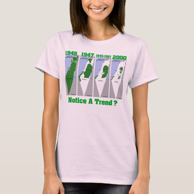 Camiseta A Evolução da Palestina (Frente)