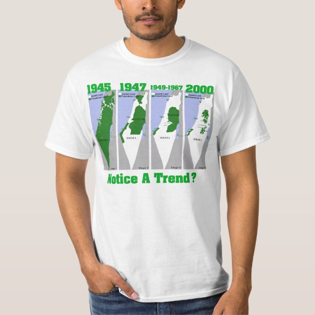 Camiseta A evolução de Palestina (Frente)