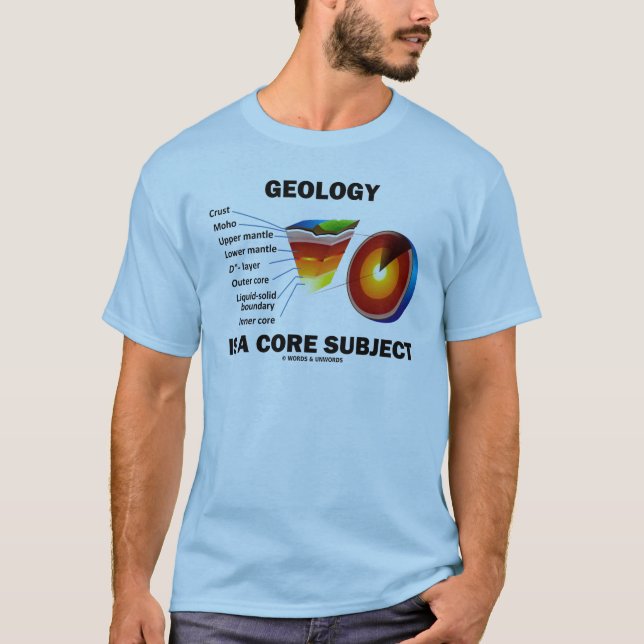 Camiseta A geologia é um assunto de núcleo (a atitude das (Frente)