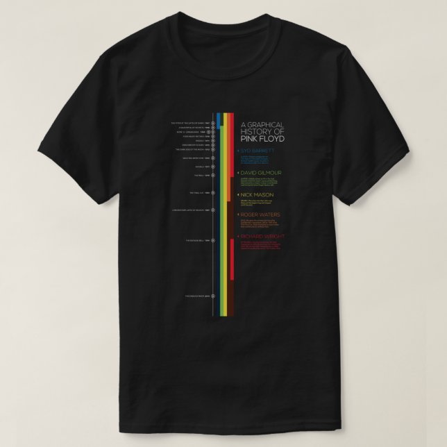 Camiseta A Graphical History Of Pink Floyd - Pink Floyd Mus (Frente do Design)