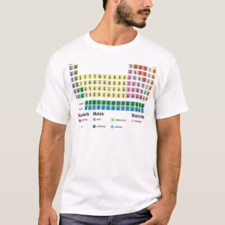 Camiseta A mesa de elementos periódica