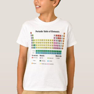 Camiseta A mesa de elementos periódica