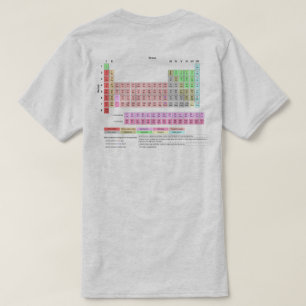 Camiseta A mesa de elementos periódica suporta a cor