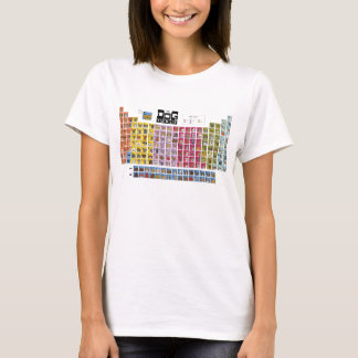 Camiseta A mesa do cão