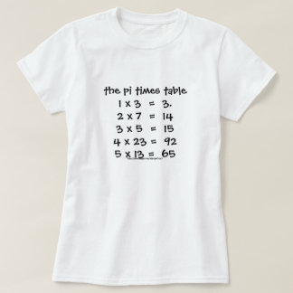 Camiseta a mesa dos tempos do pi