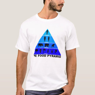 Camiseta A pirâmide de comida do zombi