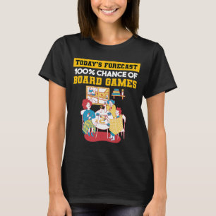 Camiseta A previsão atual é de 100 chances do Conselho G de