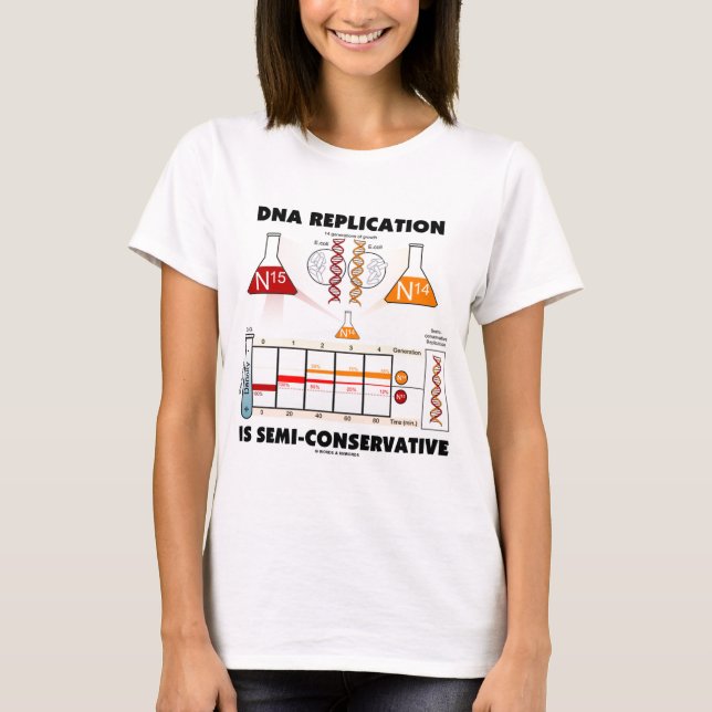 Camiseta A réplica do ADN é Semi-Conservadora (Frente)