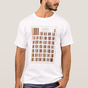 Camiseta Acomodação da igreja, litografia estatística do