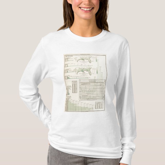 Camiseta Açúcar e melaço (Frente)