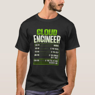 Camiseta Administrador de sistemas e desenvolvedor para um
