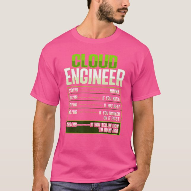 Camiseta Administrador e desenvolvedor do Sys para um engen (Frente)