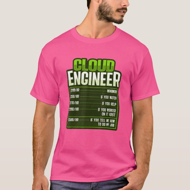 Camiseta Administrador e desenvolvedor do Sys para um engen (Frente)