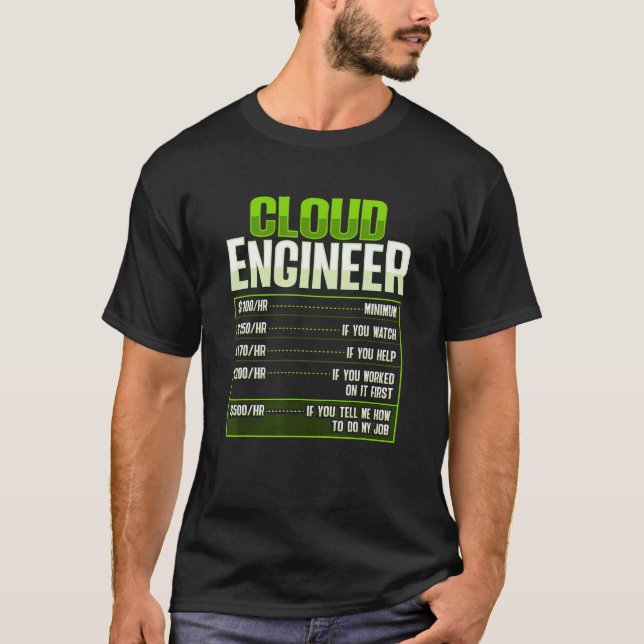 Camiseta Administrador e desenvolvedor do Sys para um engen (Frente)