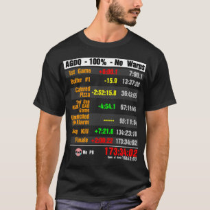 Camiseta AGDQ 100% nenhum temporizador de SpeedRunning das