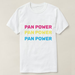 Camiseta Alimentação panorâmica