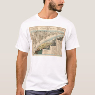 Camiseta Alturas comparativas das montanhas principais
