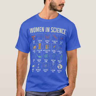 Camiseta Aluno Professor Biologia Química