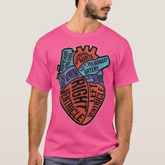 Camiseta Alunos Médicos da Faculdade de Medicina de Anatomi