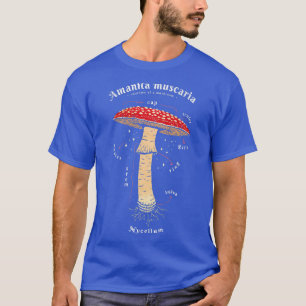 Camiseta Amanita muscaria Definição de mushroom arte latina