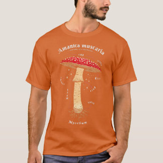 Camiseta Amanita muscaria Definição de mushroom arte latina