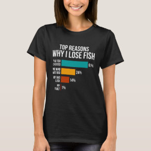 Camiseta Amante da Pesca Divertido Por que Eu Perco Peixes